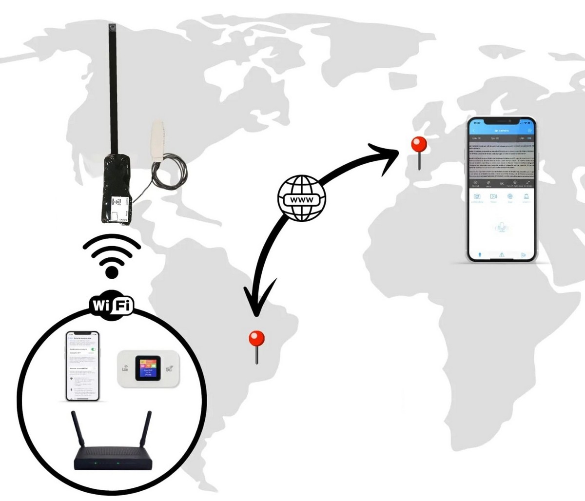 камера wifi для просмотра текста экзамена студент камера